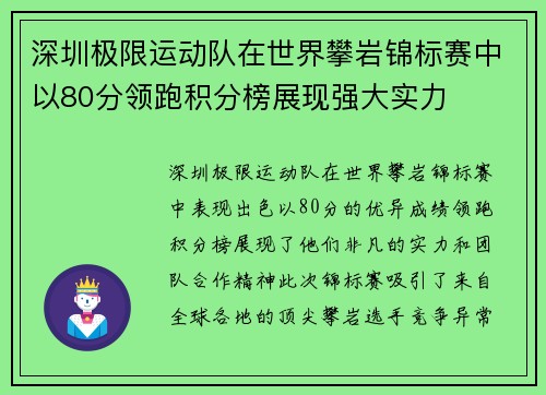 深圳极限运动队在世界攀岩锦标赛中以80分领跑积分榜展现强大实力